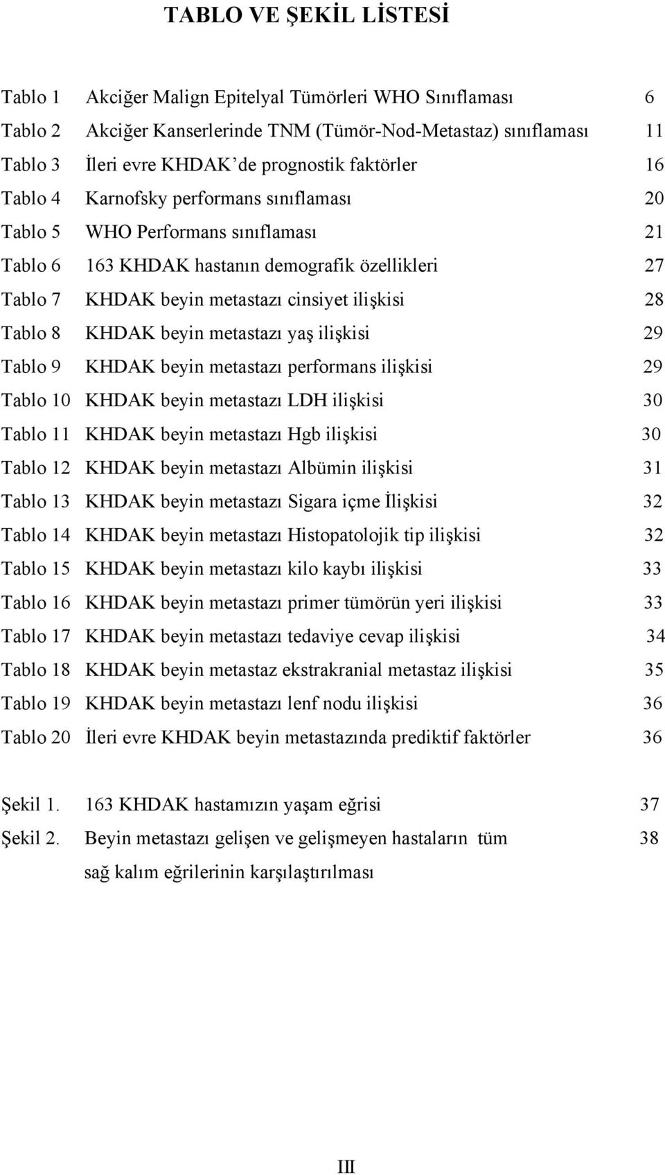 Tablo 8 KHDAK beyin metastazı yaş ilişkisi 29 Tablo 9 KHDAK beyin metastazı performans ilişkisi 29 Tablo 10 KHDAK beyin metastazı LDH ilişkisi 30 Tablo 11 KHDAK beyin metastazı Hgb ilişkisi 30 Tablo