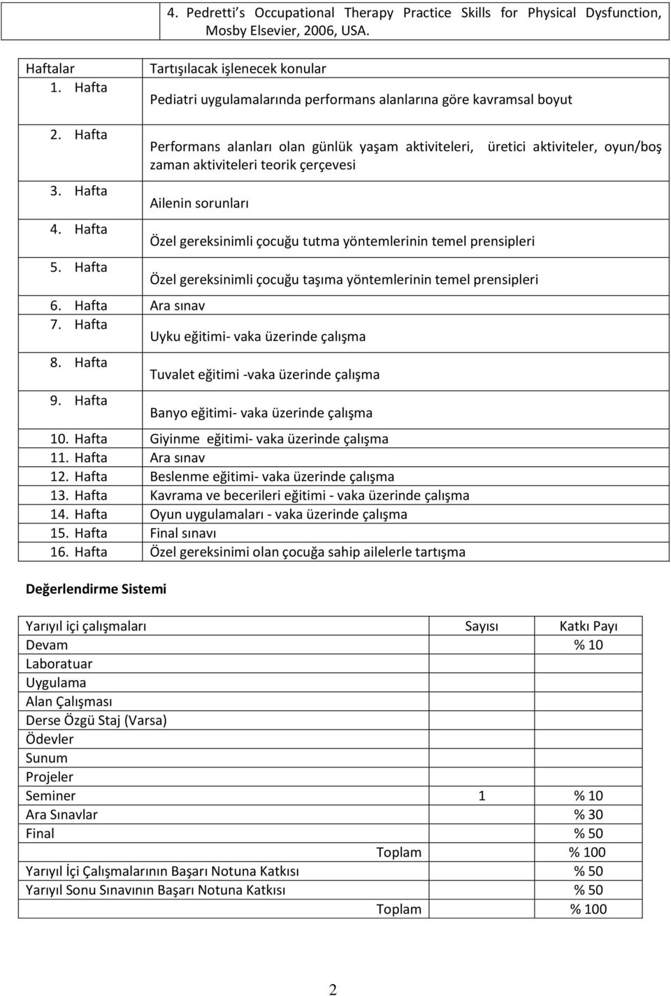 Hafta Performans alanları olan günlük yaşam aktiviteleri, zaman aktiviteleri teorik çerçevesi Ailenin sorunları Özel gereksinimli çocuğu tutma yöntemlerinin temel prensipleri Özel gereksinimli çocuğu