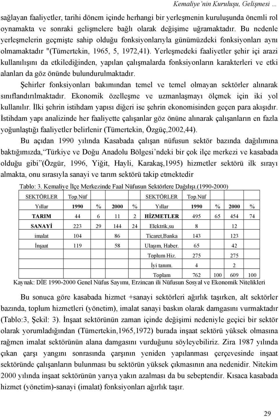 Yerleşmedeki faaliyetler şehir içi arazi kullanılışını da etkilediğinden, yapılan çalışmalarda fonksiyonların karakterleri ve etki alanları da göz önünde bulundurulmaktadır.