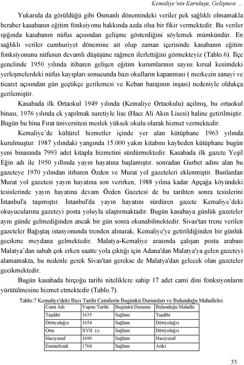 En sağlıklı veriler cumhuriyet dönemine ait olup zaman içerisinde kasabanın eğitim fonksiyonunu nüfusun devamlı düşüşüne rağmen ilerlettiğini görmekteyiz (Tablo.6).