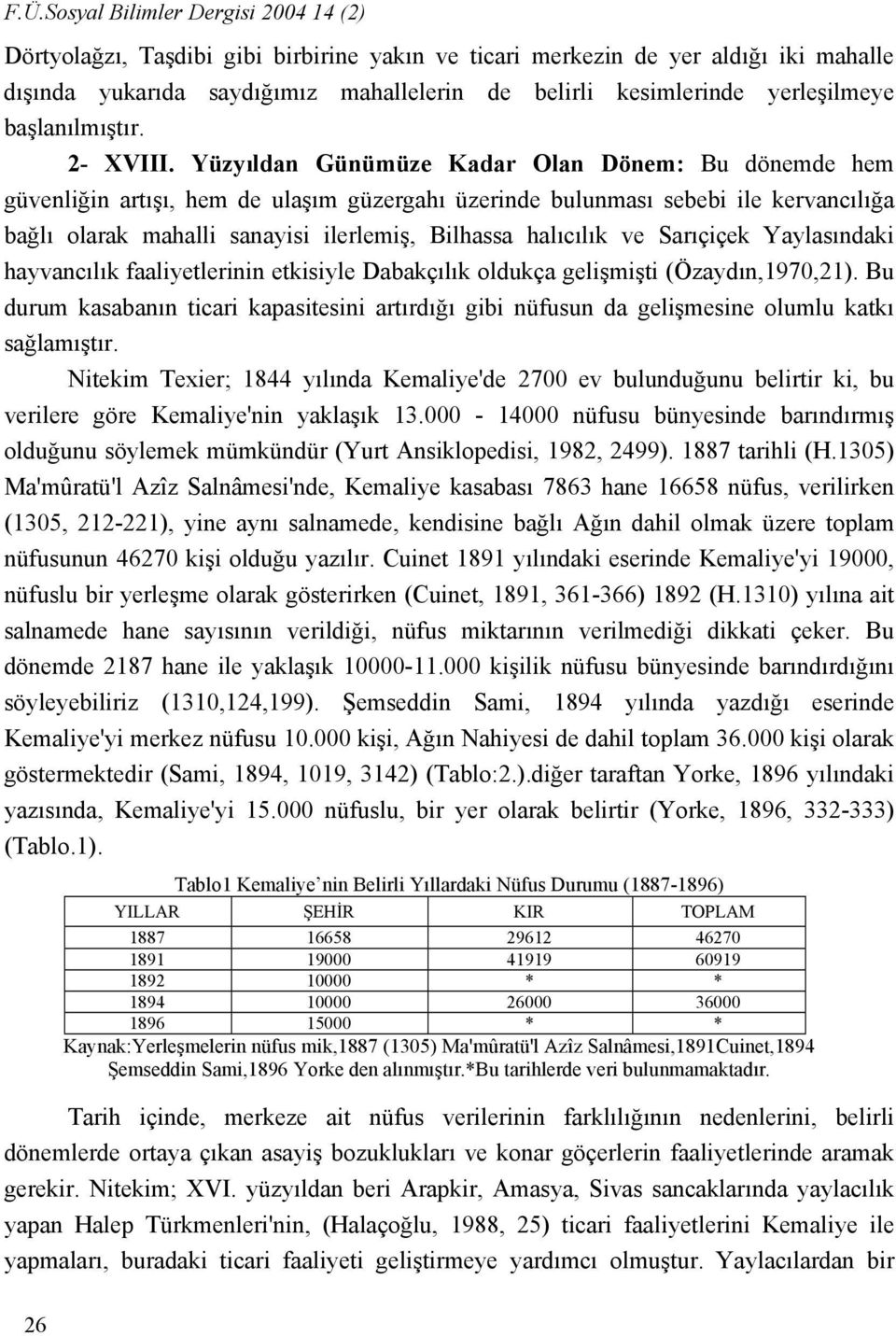 Yüzyıldan Günümüze Kadar Olan Dönem: Bu dönemde hem güvenliğin artışı, hem de ulaşım güzergahı üzerinde bulunması sebebi ile kervancılığa bağlı olarak mahalli sanayisi ilerlemiş, Bilhassa halıcılık