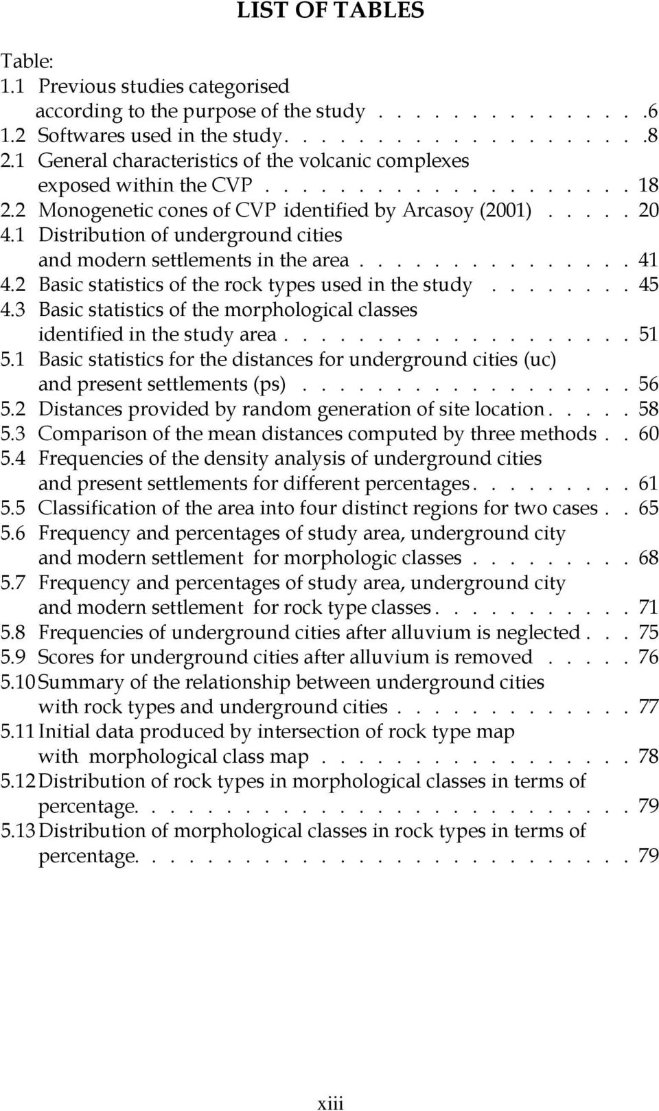 1 Distribution of underground cities and modern settlements in the area............... 41 4.2 Basic statistics of the rock types used in the study........ 45 4.