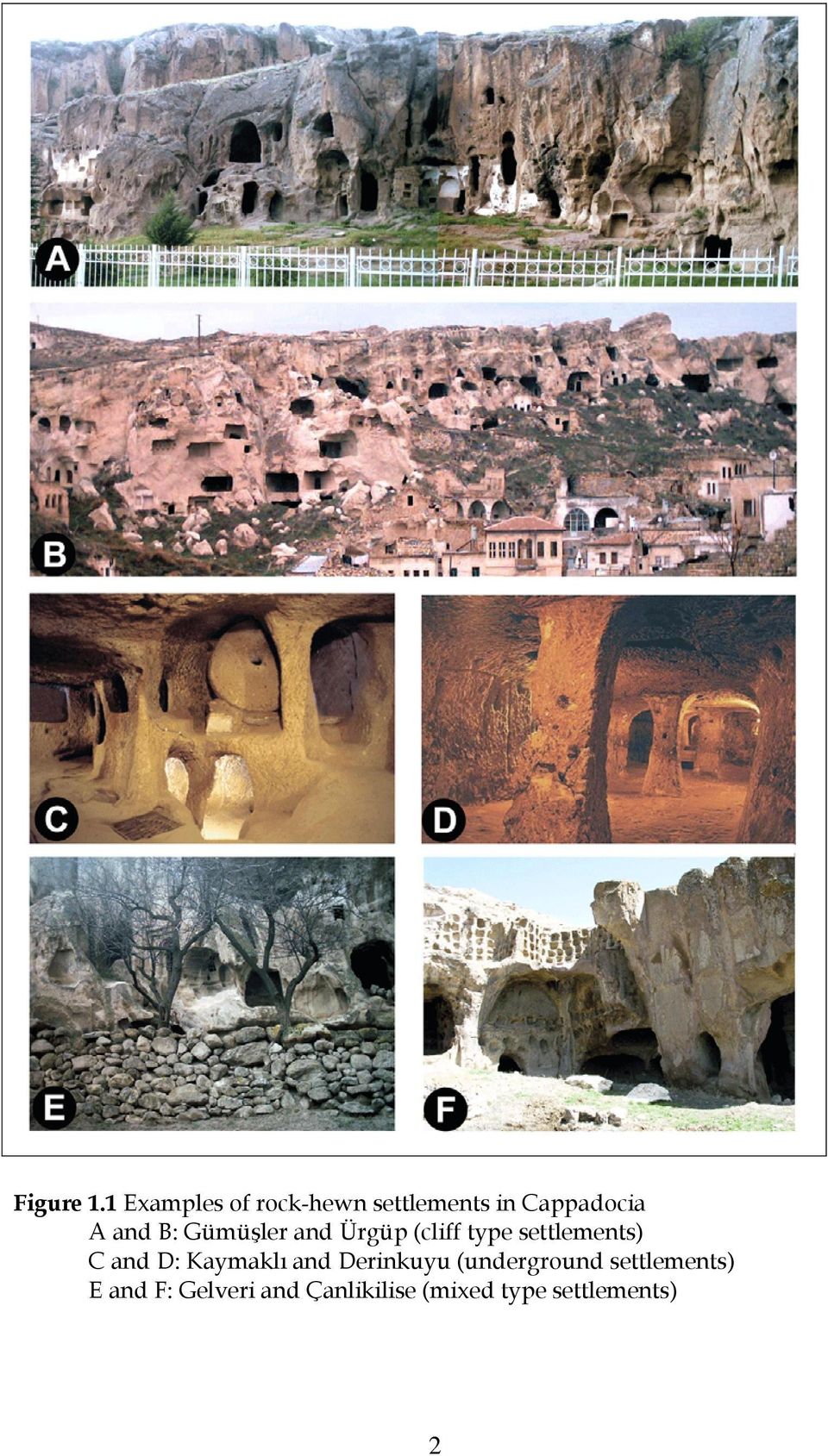 B: Gümüşler and Ürgüp (cliff type settlements) C and D: