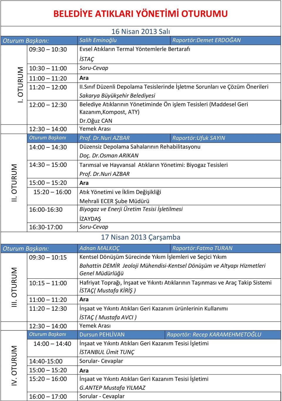 ATY) Dr.Oğuz CAN Oturum Başkanı Prof. Dr.Nuri AZBAR Raportör:Ufuk SAYIN 14:00 14:30 Düzensiz Depolama Sahalarının Rehabilitasyonu Doç. Dr.Osman ARIKAN 14:30 15:00 Tarımsal ve Hayvansal Atıkların Yönetimi: Biyogaz Tesisleri Prof.