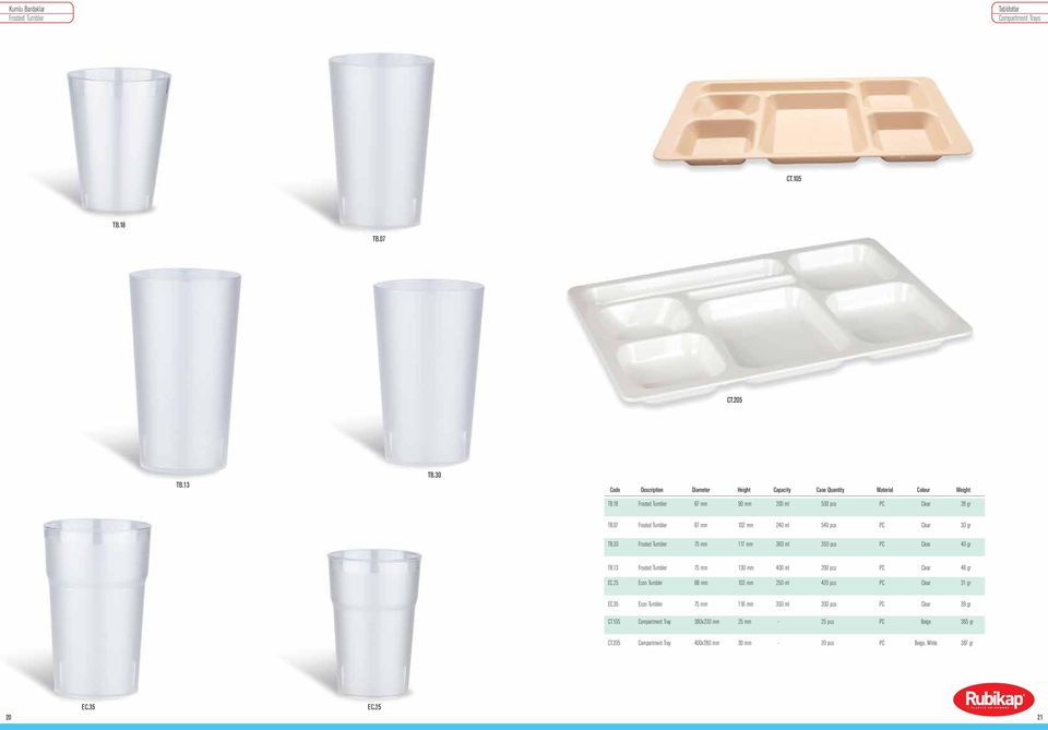 30 Frosted Tumbler 75 mm 117 mm 360 ml 350 pcs PC Clear 40 gr TB.13 Frosted Tumbler 75 mm 130 mm 400 ml 200 pcs PC Clear 46 gr EC.