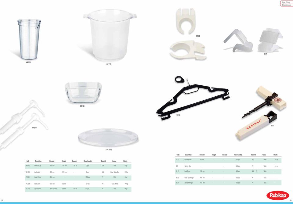 240 Liquid Pump 240 mm - - 250 pcs PP White 54 gr PL.2600 Plate 26cm 260 mm 50 mm - 50 pcs PC Clear, White 142 gr S.17 Skirting Clip - - 500 pcs PP White 4,5 gr TA.