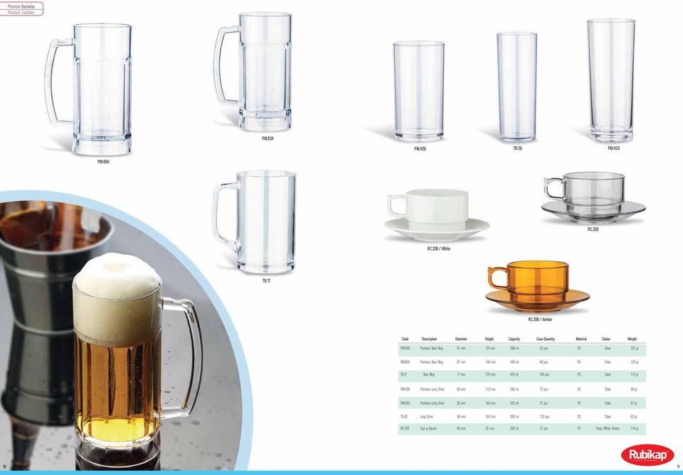 17 Beer Mug 77 mm 125 mm 470 ml 100 pcs PC Clear 115 gr PM.H26 Premium Long Drink 63 mm 113 mm 260 ml 72 pcs PC Clear 58 gr PM.