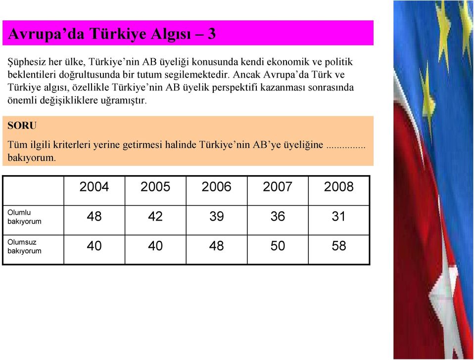 Ancak Avrupa da Türk ve Türkiye algısı, özellikle Türkiye nin AB üyelik perspektifi kazanması sonrasında önemli