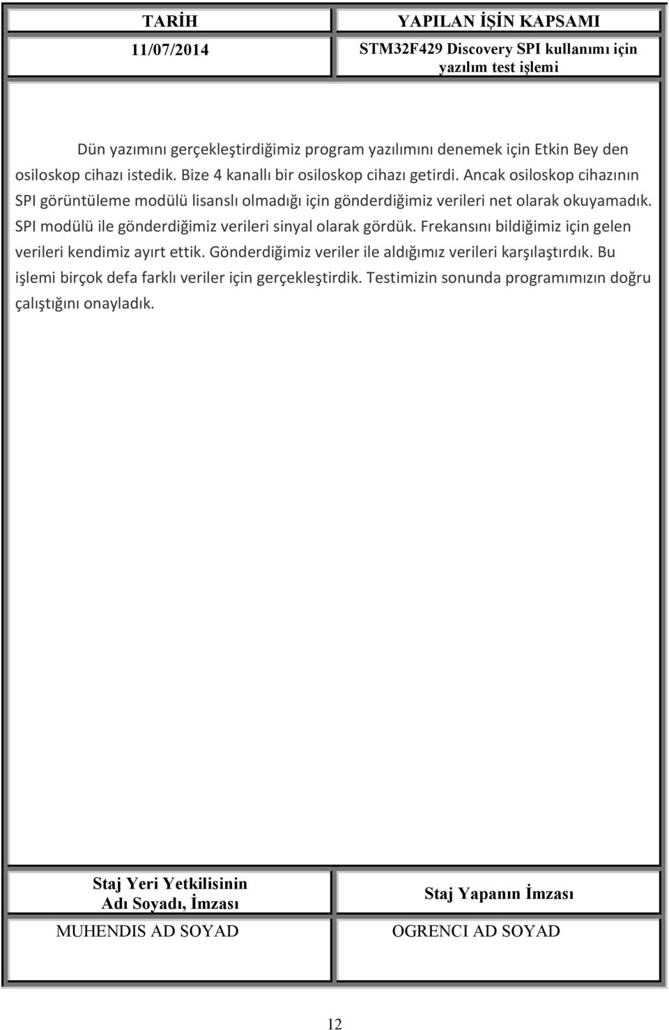 Ancak osiloskop cihazının SPI görüntüleme modülü lisanslı olmadığı için gönderdiğimiz verileri net olarak okuyamadık.