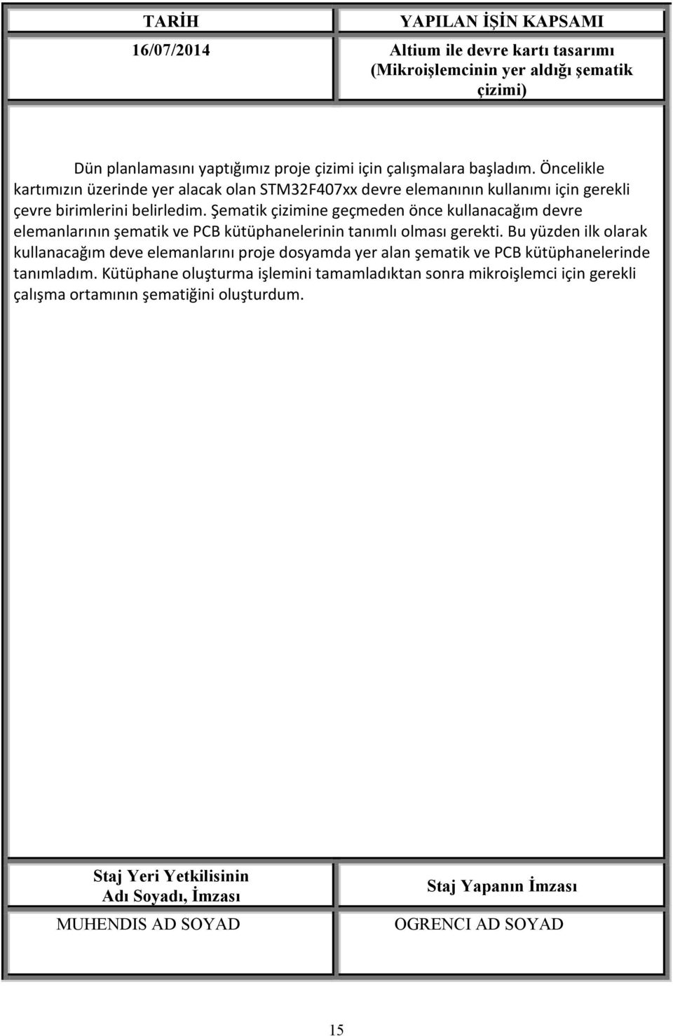 Şematik çizimine geçmeden önce kullanacağım devre elemanlarının şematik ve PCB kütüphanelerinin tanımlı olması gerekti.