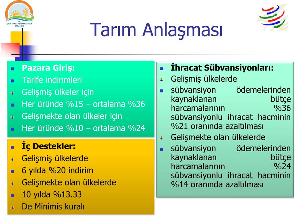 33 De Minimis kuralı İhracat Sübvansiyonları: Gelişmiş ülkelerde sübvansiyon ödemelerinden kaynaklanan bütçe harcamalarının %36 sübvansiyonlu