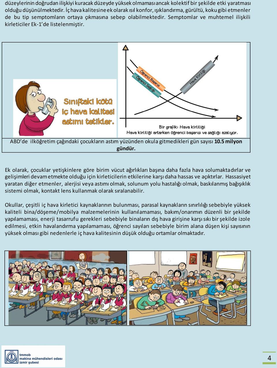 Semptomlar ve muhtemel ilişkili kirleticiler Ek-1 de listelenmiştir. ABD de ilköğretim çağındaki çocukların astım yüzünden okula gitmedikleri gün sayısı 10.5 milyon gündür.