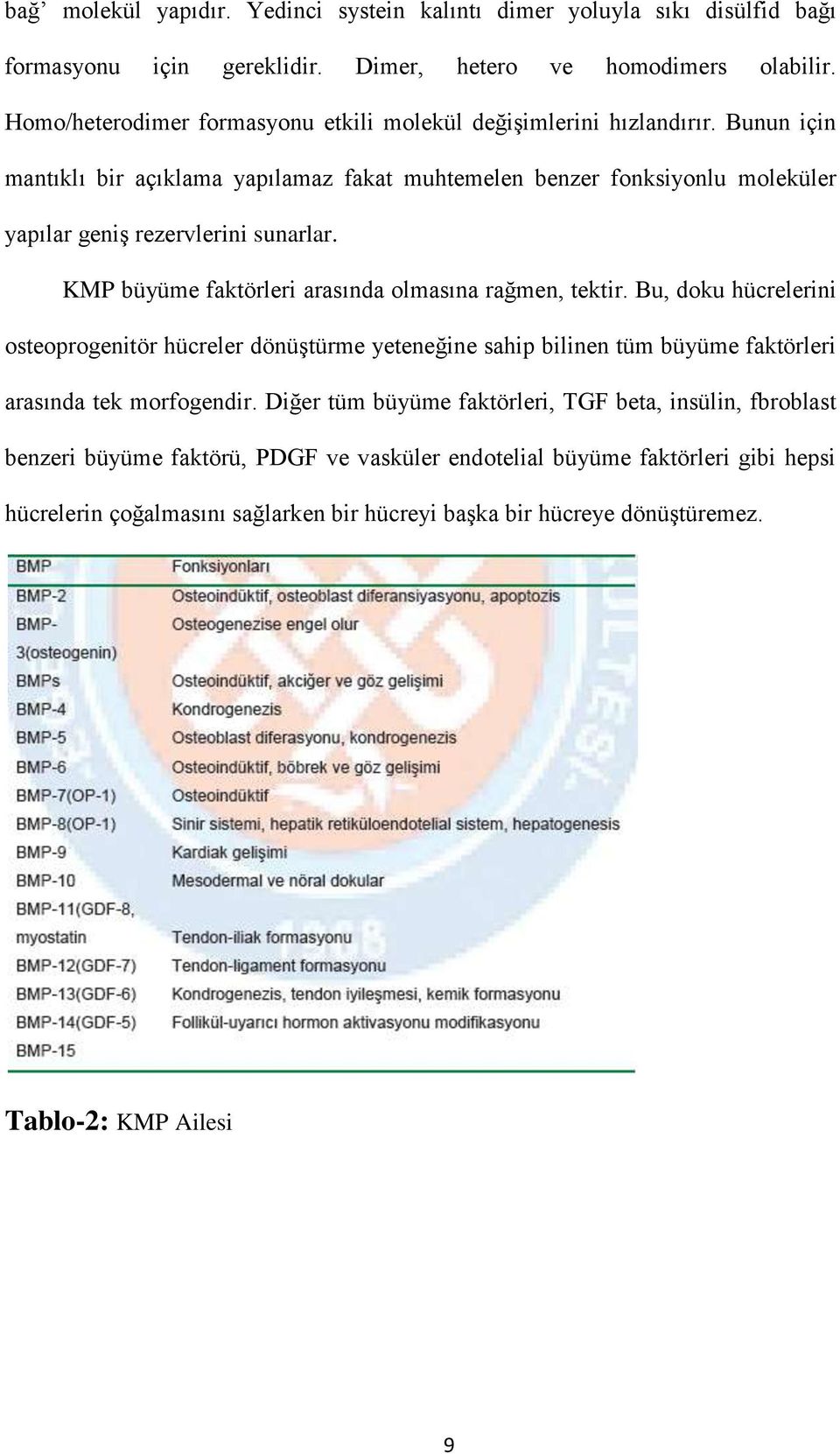 Bunun için mantıklı bir açıklama yapılamaz fakat muhtemelen benzer fonksiyonlu moleküler yapılar geniş rezervlerini sunarlar. KMP büyüme faktörleri arasında olmasına rağmen, tektir.