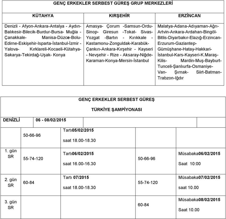 Kastamonu-Zonguldak-Karabük- Çankırı-Ankara-Kırşehir - Kayseri - Nevşehir - Rize - Aksaray-Niğde- Karaman-Konya-Mersin-İstanbul Malatya-Adana-Adıyaman-Ağrı- Artvin-Ankara-Ardahan-Bingöl-