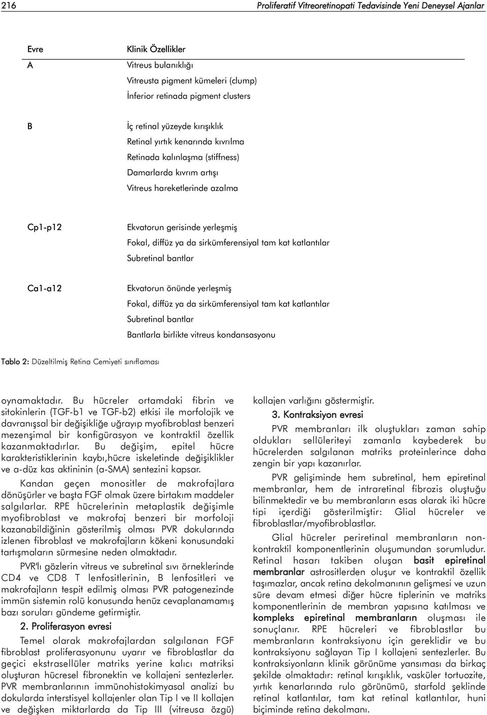 sirkümferensiyal tam kat katlantılar Subretinal bantlar Ca1-a12 Ekvatorun önünde yerle mi Fokal, diffüz ya da sirkümferensiyal tam kat katlantılar Subretinal bantlar Bantlarla birlikte vitreus