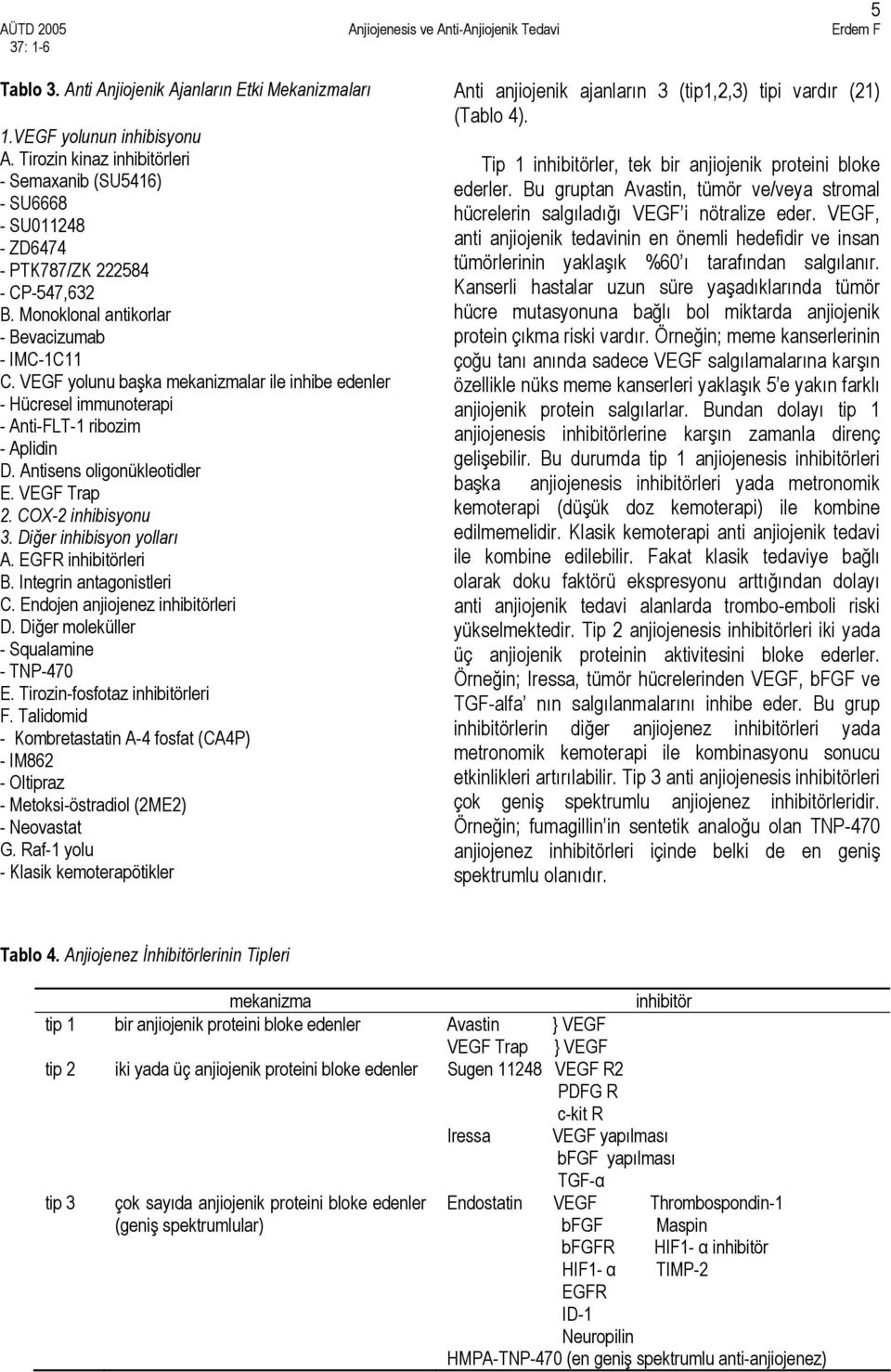 VEGF yolunu başka mekanizmalar ile inhibe edenler - Hücresel immunoterapi - Anti-FLT-1 ribozim - Aplidin D. Antisens oligonükleotidler E. VEGF Trap 2. COX-2 inhibisyonu 3. Diğer inhibisyon yolları A.