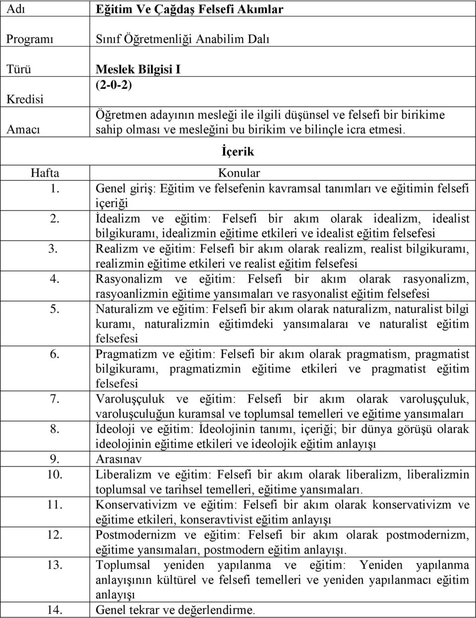 İdealizm ve eğitim: Felsefi bir akım olarak idealizm, idealist bilgikuramı, idealizmin eğitime etkileri ve idealist eğitim felsefesi 3.