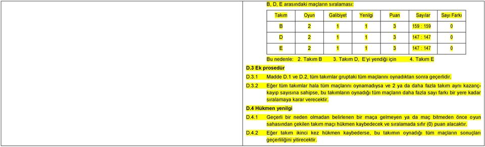 Eğer tüm takımlar hala tüm maçlarını oynamadıysa ve 2 ya da daha fazla takım aynı kazançkayıp sayısına sahipse, bu takımların oynadığı tüm maçların daha fazla sayı farkı bir yere kadar sıralamaya