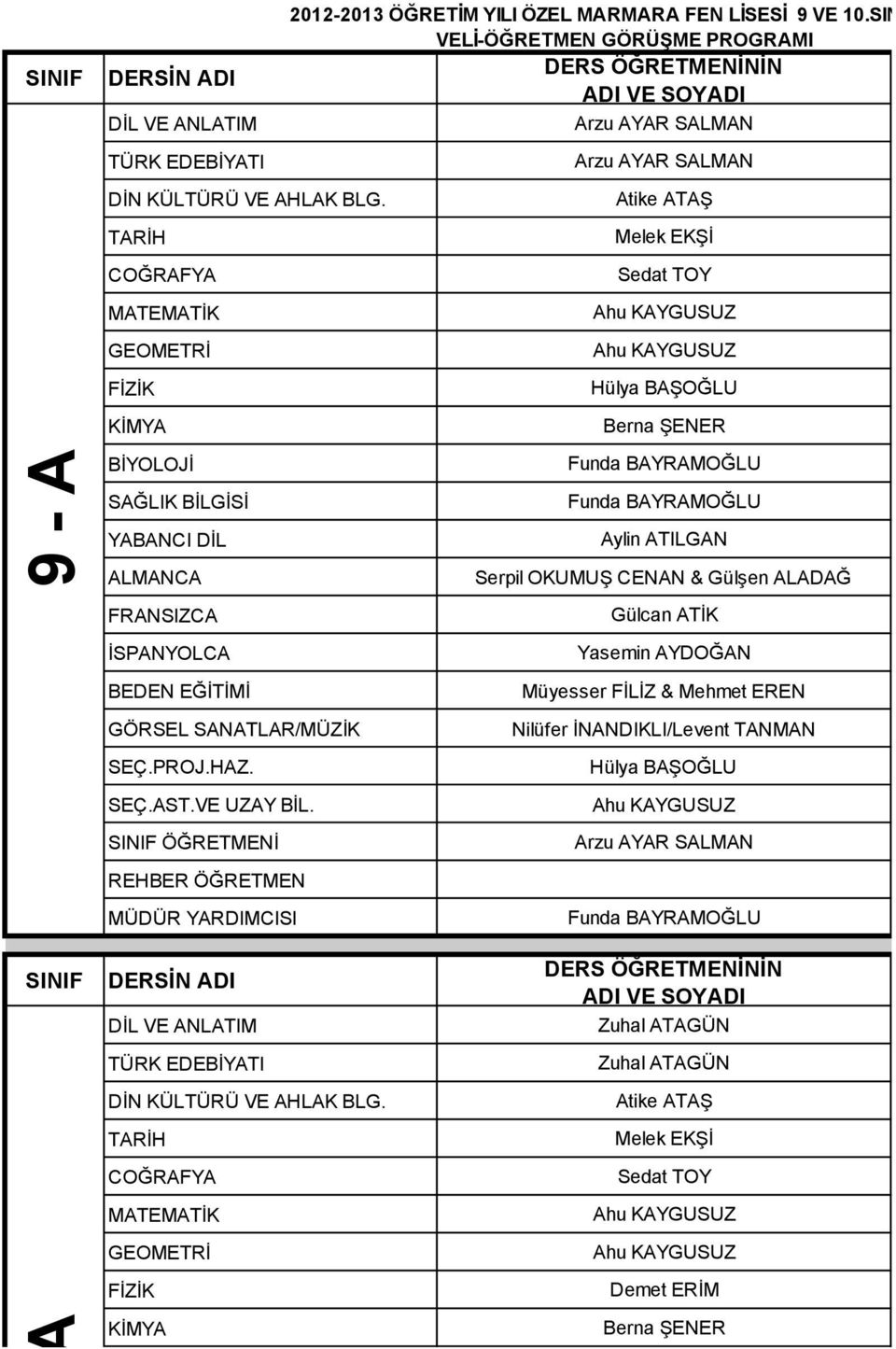 LAR VELİ-ÖĞRETMEN GÖRÜŞME PROGRAMI Arzu AYAR SALMAN Arzu AYAR SALMAN Melek EKġĠ Sedat TOY Ahu KAYGUSUZ Ahu KAYGUSUZ Hülya BAġOĞLU Berna ġener Funda BAYRAMOĞLU Funda BAYRAMOĞLU