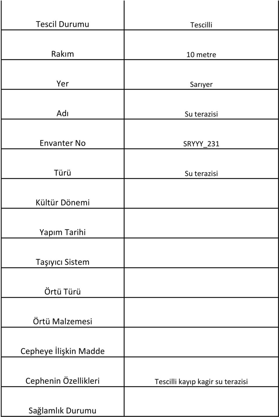 Taşıyıcı Sistem Örtü Türü Örtü Malzemesi Cepheye İlişkin