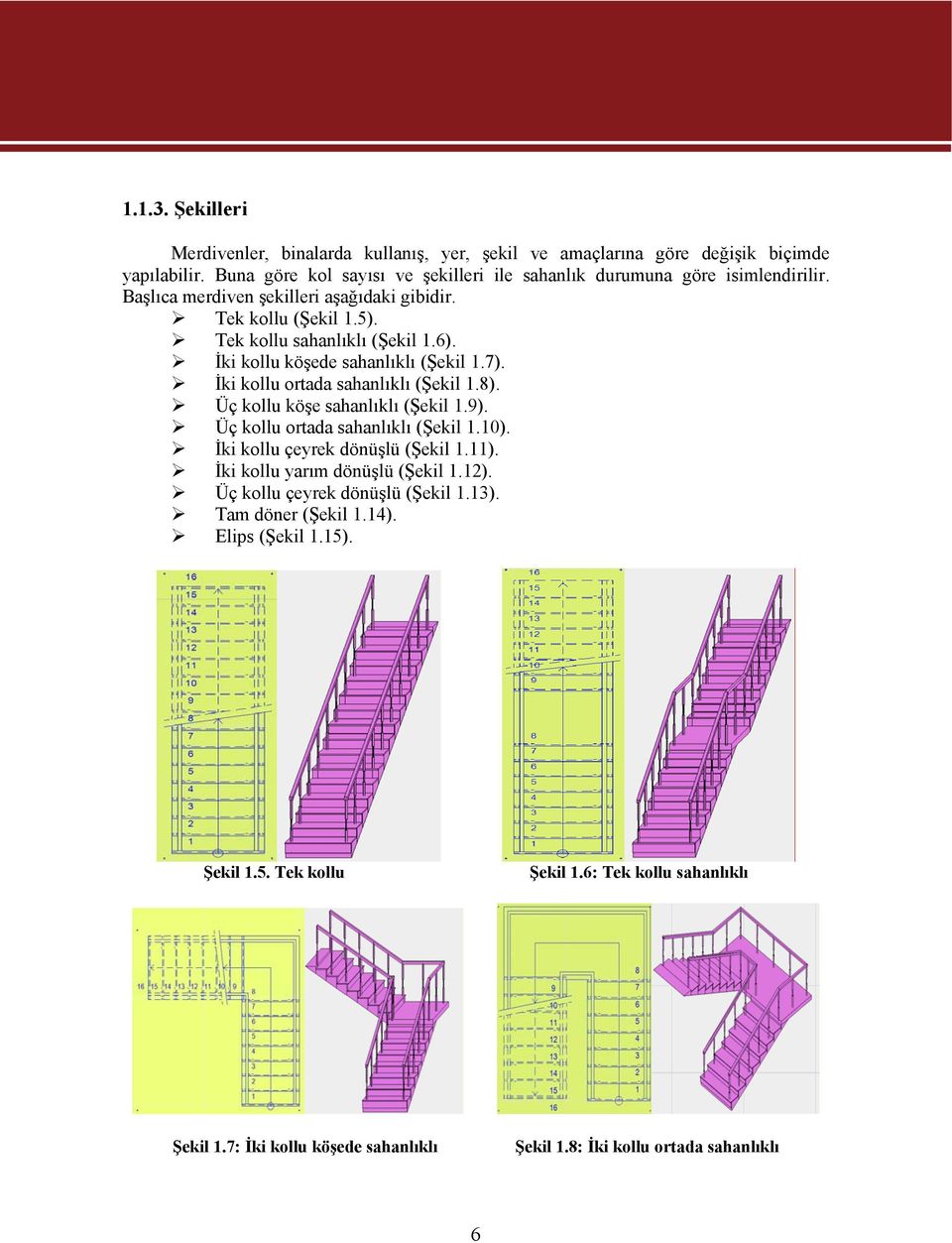 Üç kollu köşe sahanlıklı (Şekil 1.9). Üç kollu ortada sahanlıklı (Şekil 1.10). İki kollu çeyrek dönüşlü (Şekil 1.11). İki kollu yarım dönüşlü (Şekil 1.12).