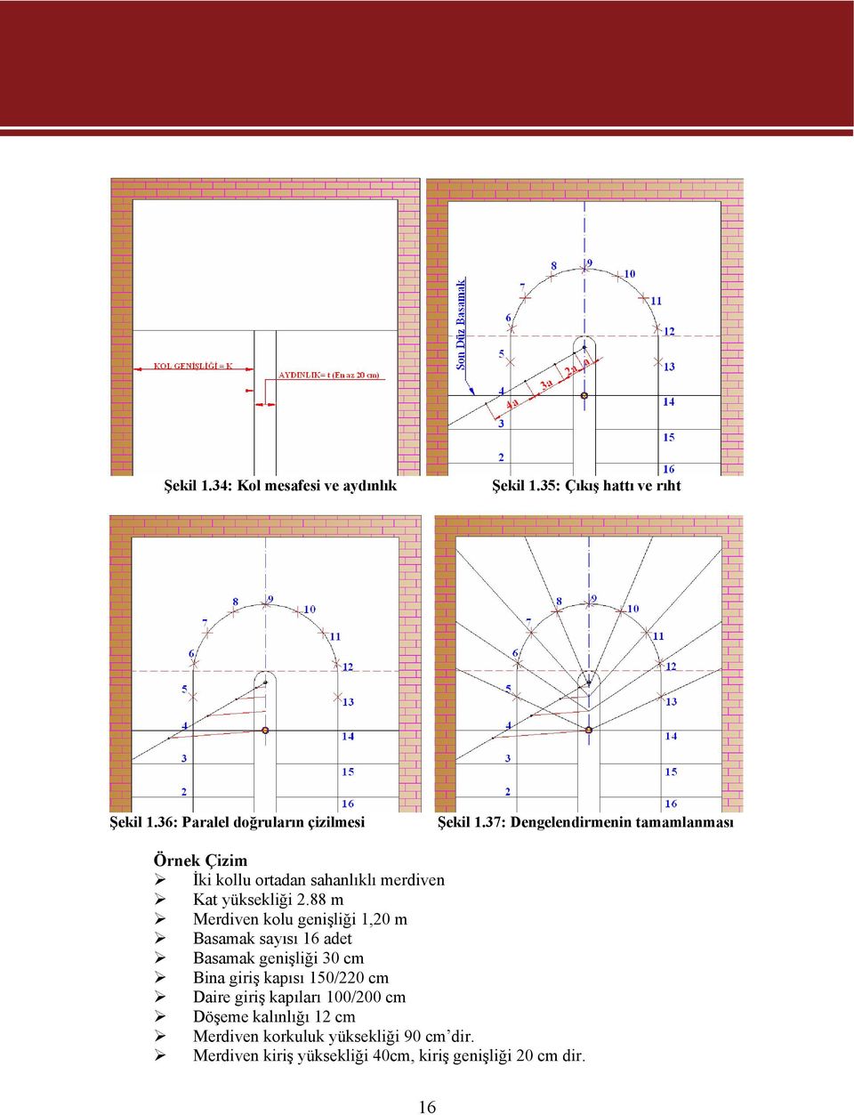 88 m Merdiven kolu genişliği 1,20 m Basamak sayısı 16 adet Basamak genişliği 30 cm Bina giriş kapısı 150/220 cm Daire