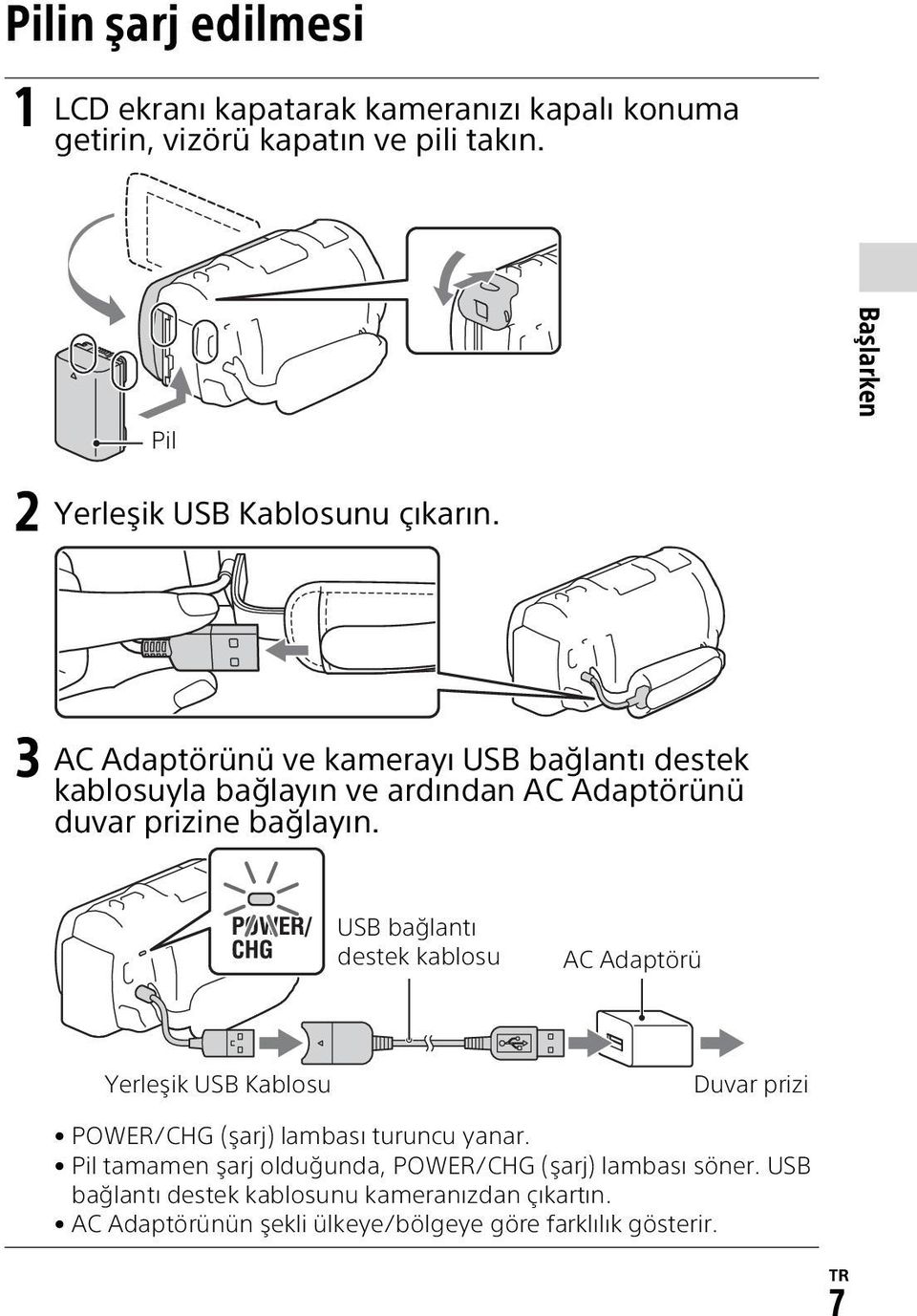 3 AC Adaptörünü ve kamerayı USB bağlantı destek kablosuyla bağlayın ve ardından AC Adaptörünü duvar prizine bağlayın.