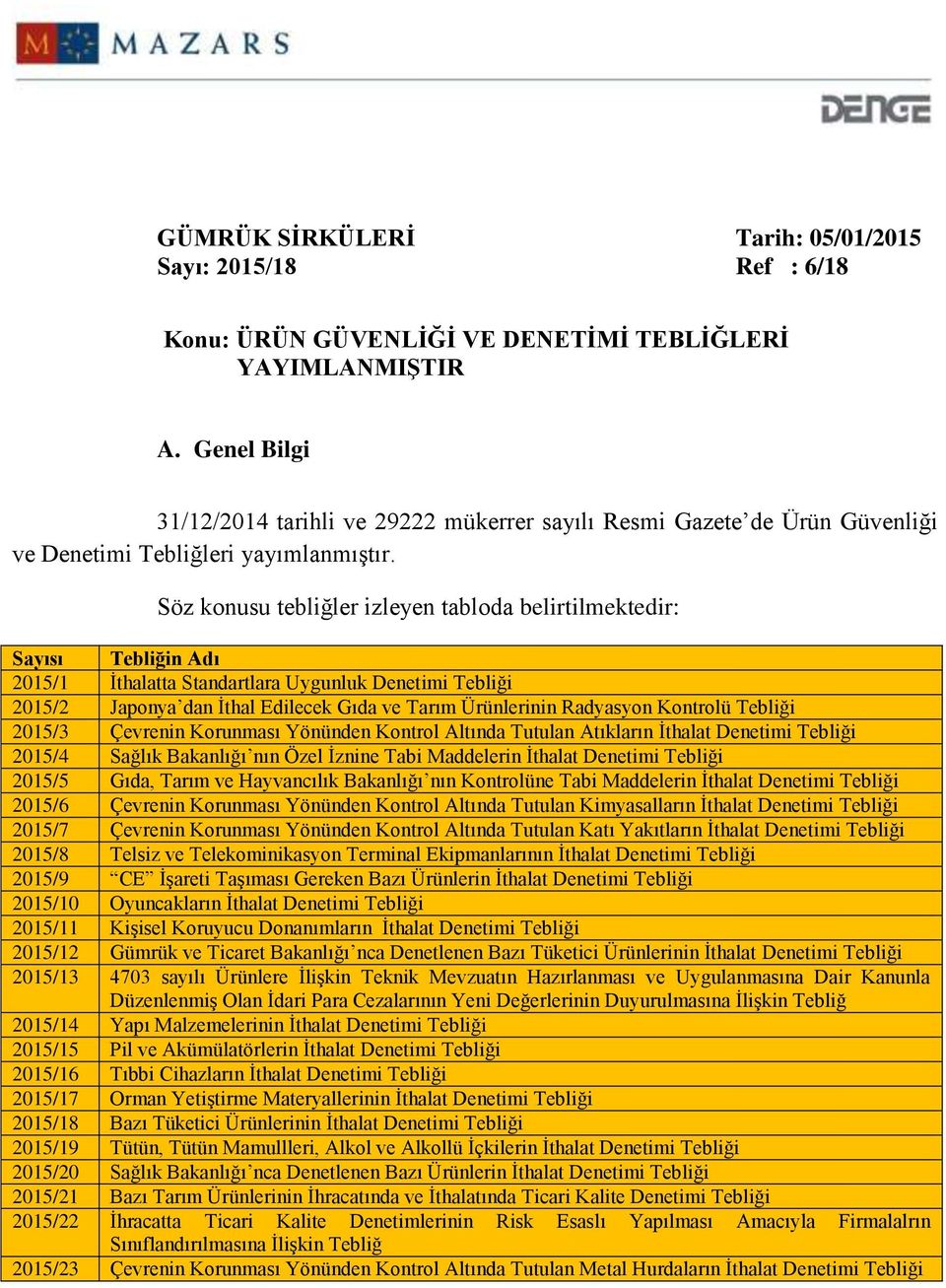 Söz konusu tebliğler izleyen tabloda belirtilmektedir: 2015/1 İthalatta Standartlara Uygunluk Denetimi Tebliği 2015/2 Japonya dan İthal Edilecek Gıda ve Tarım Ürünlerinin Radyasyon Kontrolü Tebliği