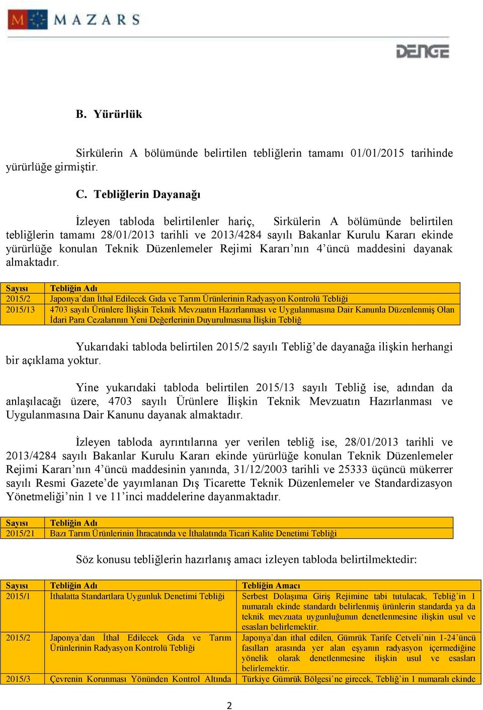 Teknik Düzenlemeler Rejimi Kararı nın 4 üncü maddesini dayanak almaktadır.