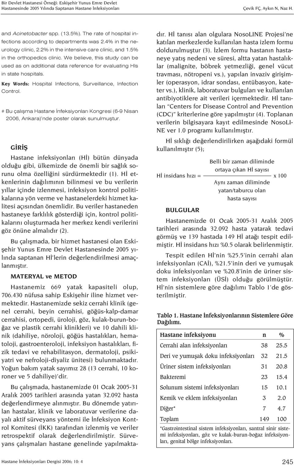 We believe, this study can be used as on additional data reference for evaluating HIs in state hospitals. Key Words: Hospital Infections, Surveillance, Infection Control.