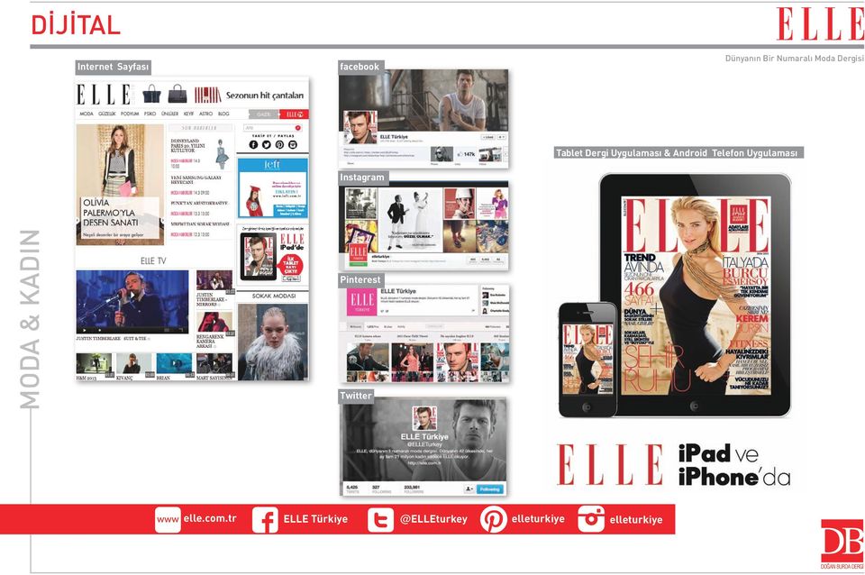 Uygulaması Pinterest Twitter elle.com.