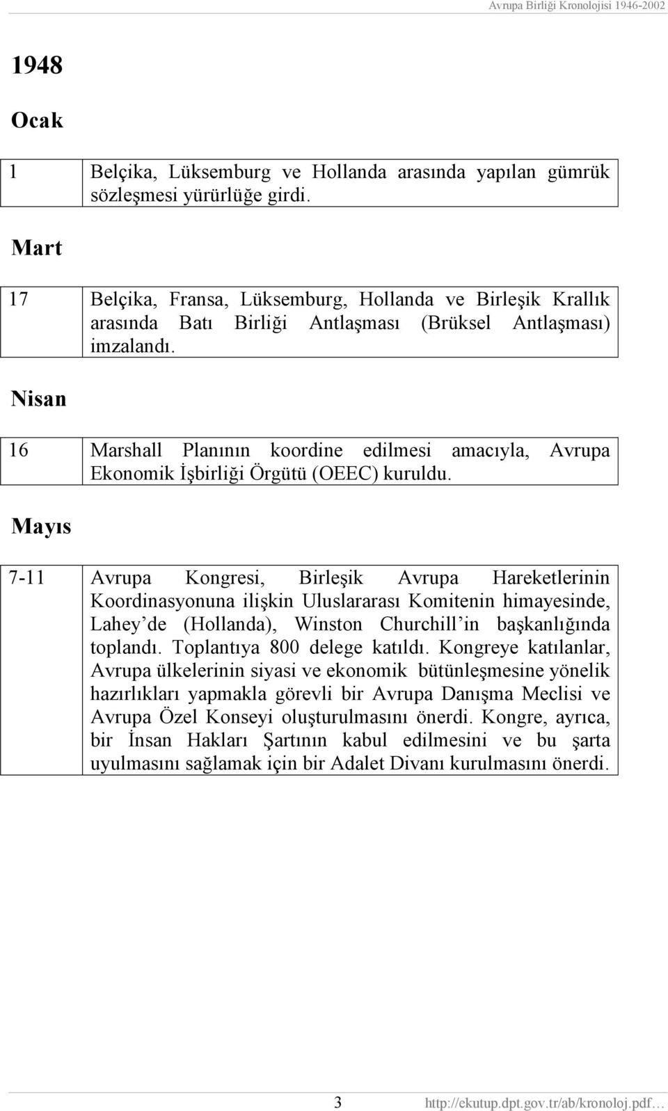 Nisan 16 Marshall Planõnõn koordine edilmesi amacõyla, Avrupa Ekonomik İşbirliği Örgütü (OEEC) kuruldu.