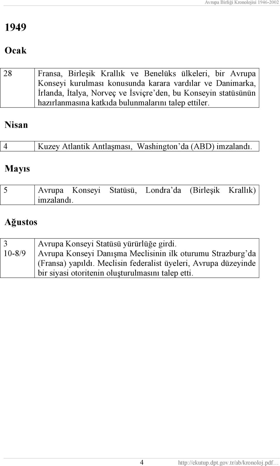 Nisan 4 Kuzey Atlantik Antlaşmasõ, Washington da (ABD) imzalandõ. Mayõs 5 Avrupa Konseyi Statüsü, Londra da (Birleşik Krallõk) imzalandõ.