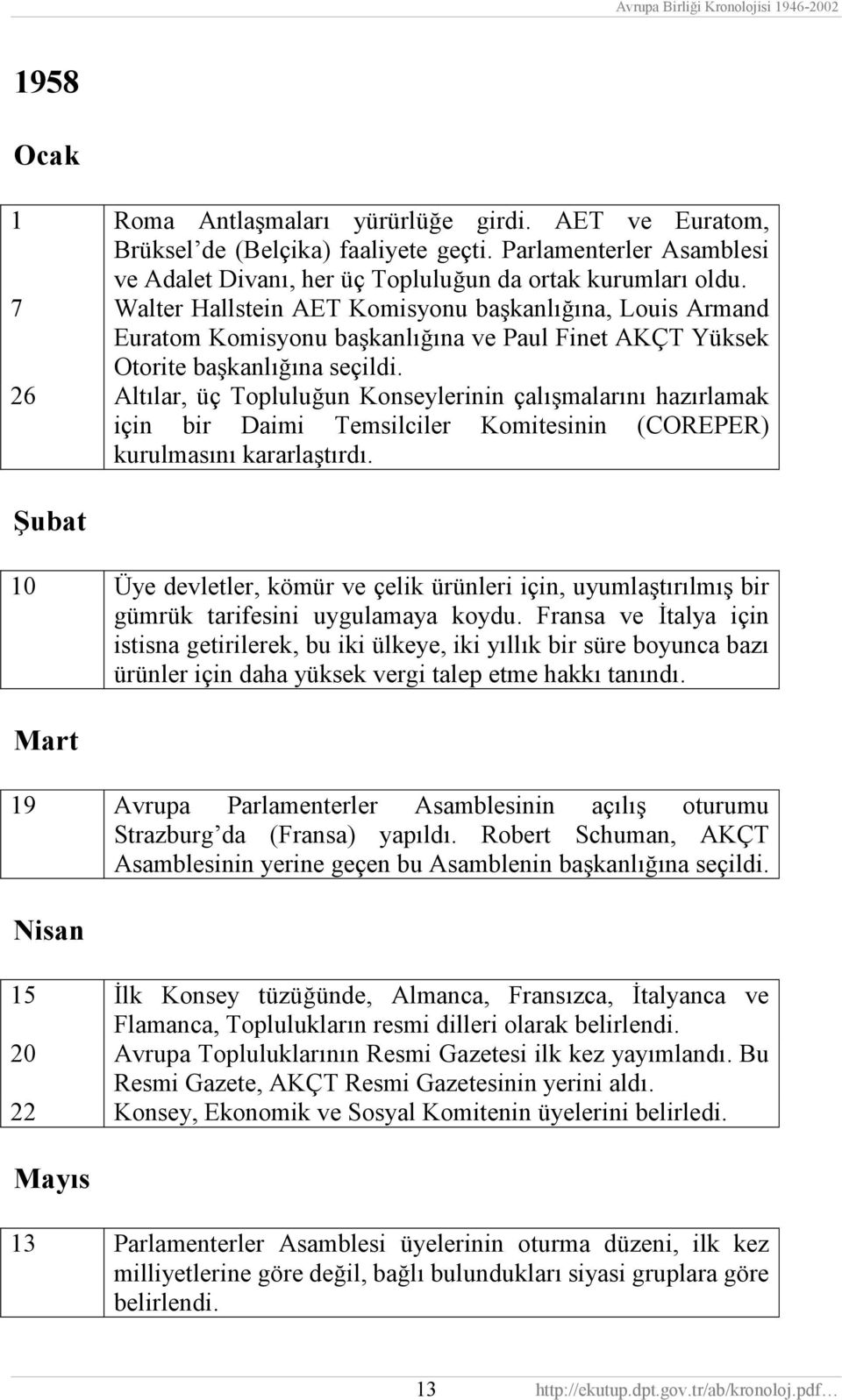 26 Altõlar, üç Topluluğun Konseylerinin çalõşmalarõnõ hazõrlamak için bir Daimi Temsilciler Komitesinin (COREPER) kurulmasõnõ kararlaştõrdõ.