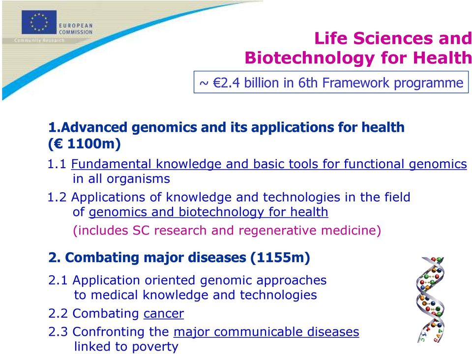 2 Applications of knowledge and technologies in the field of genomics and biotechnology for health (includes SC research and regenerative