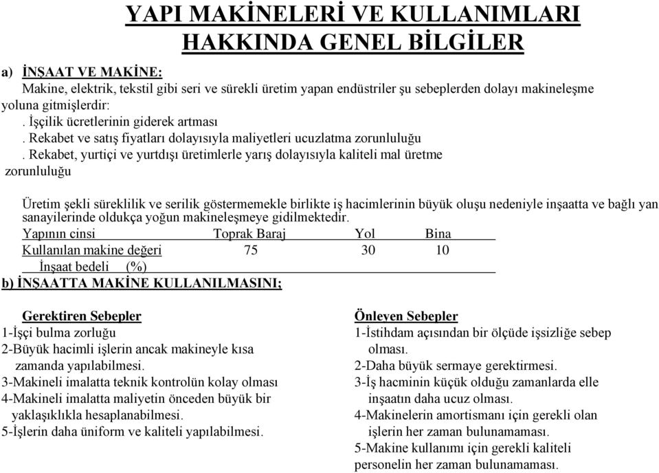 Rekabet, yurtiçi ve yurtdışı üretimlerle yarış dolayısıyla kaliteli mal üretme zorunluluğu Üretim şekli süreklilik ve serilik göstermemekle birlikte iş hacimlerinin büyük oluşu nedeniyle inşaatta ve