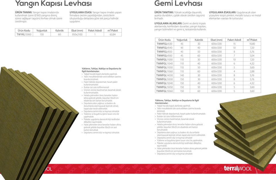 TWYKL15060 150 60 950x2100 1 63,84 Gemi Levhası ÜRÜN TANITIMI: Yüksek sıcaklığa dayanıklı, ayakta durabilen, çıplak olarak üretilen taşyünü levhadır.