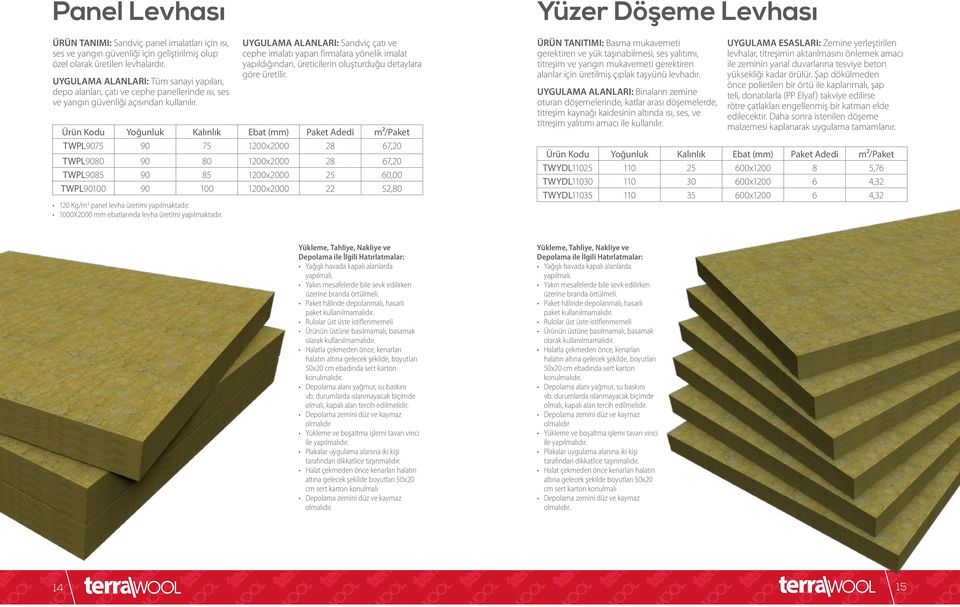 UYGULAMA ALANLARI: Sandviç çatı ve cephe imalatı yapan firmalara yönelik imalat yapıldığından, üreticilerin oluşturduğu detaylara göre üretilir.