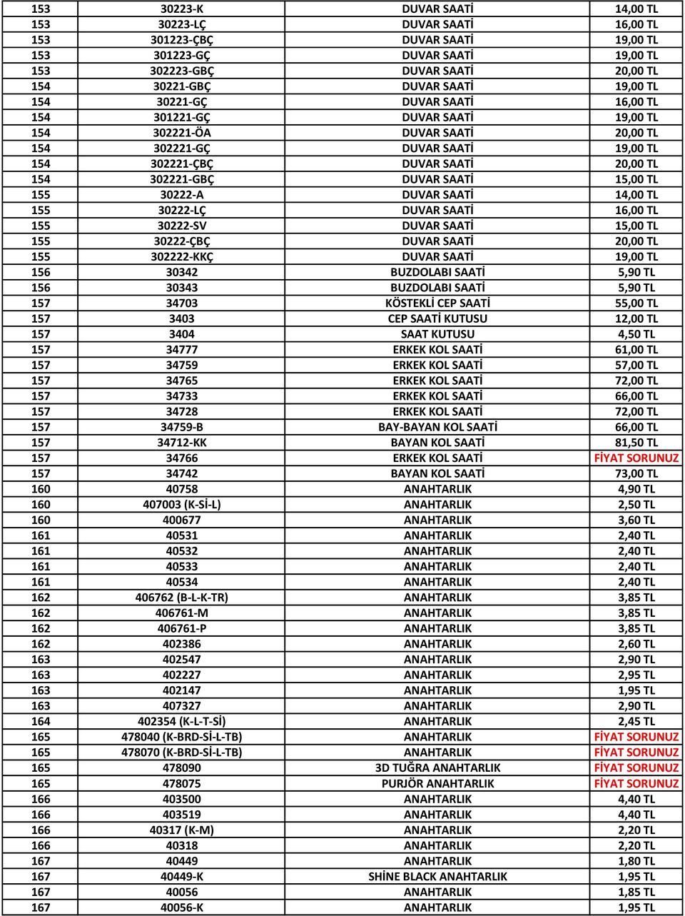 DUVAR SAATİ 15,00 TL 155 30222-A DUVAR SAATİ 14,00 TL 155 30222-LÇ DUVAR SAATİ 16,00 TL 155 30222-SV DUVAR SAATİ 15,00 TL 155 30222-ÇBÇ DUVAR SAATİ 20,00 TL 155 302222-KKÇ DUVAR SAATİ 19,00 TL 156