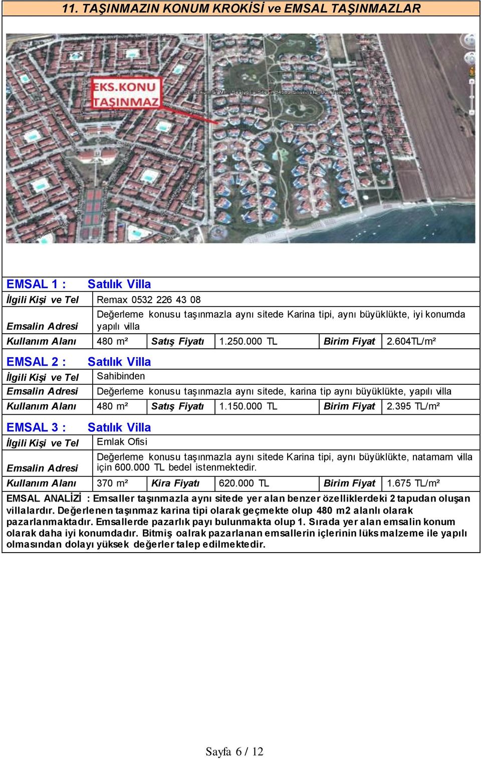 604TL/m² EMSAL 2 : İlgili Kişi ve Tel Emsalin Adresi Satılık Villa Sahibinden Değerleme konusu taşınmazla aynı sitede, karina tip aynı büyüklükte, yapılı villa Kullanım Alanı 480 m² Satış Fiyatı 1.