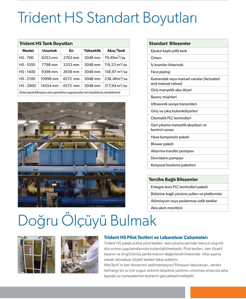 modellerimiz Standart Bileşenler Epoksi kaplı çelik tank Ortam İç kısımlar-iinternals Face piping Kumandalı veya manuel vanalar (Actuated and manual valves) Giriş manyetik akış ölçeri Basınç