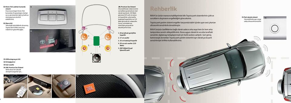 1 2 JBL Premium Ses Sistemi Otomobilinizde mükemmel bir ses kalitesi yaratmak için özel olarak tasarlandı.