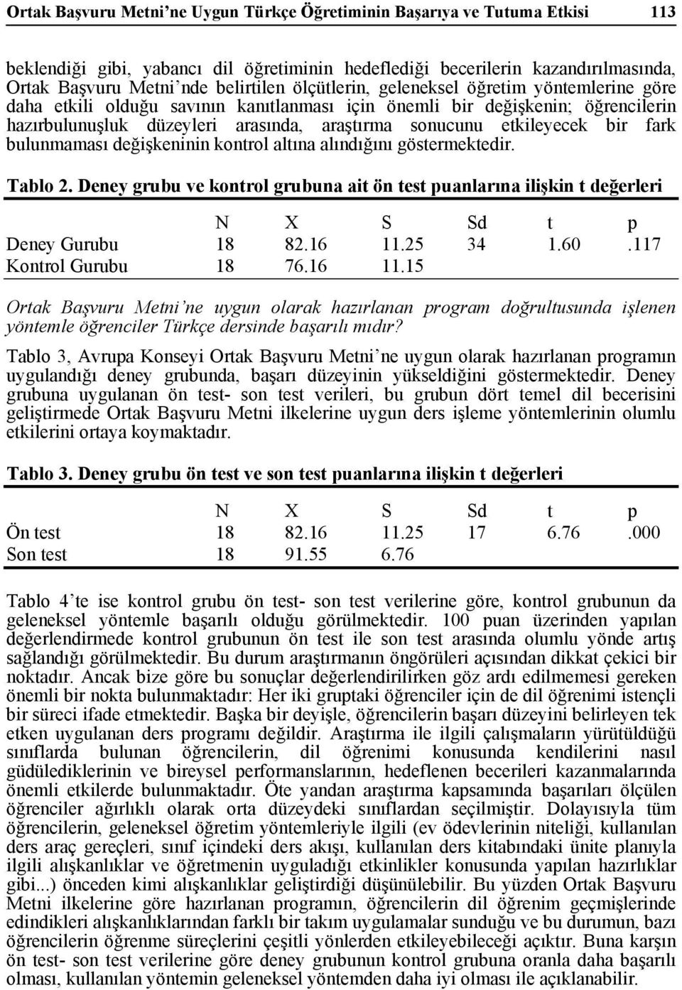 bir fark bulunmaması değişkeninin kontrol altına alındığını göstermektedir. Tablo 2. Deney grubu ve kontrol grubuna ait ön test puanlarına ilişkin t değerleri N X S Sd t p Deney Gurubu 18 82.16 11.