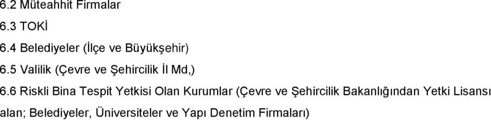 5 Valilik (Çevre ve Şehircilik İl Md,) 6.