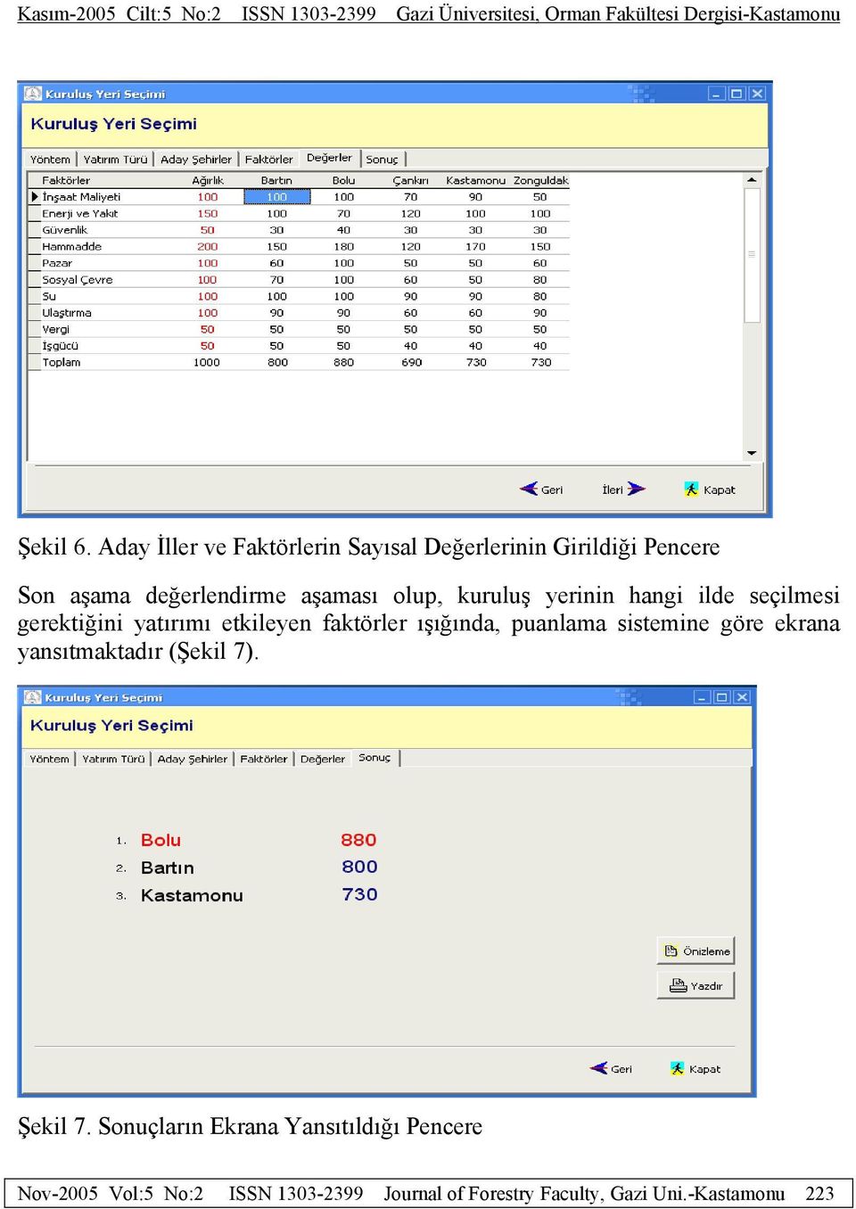 olup, kuruluş yerinin hangi ilde seçilmesi gerektiğini yatırımı etkileyen faktörler ışığında,