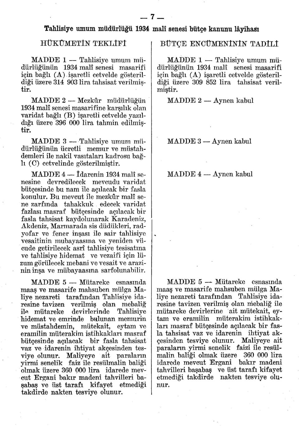 MADDE 3 Tahlisiye umum müdürlüğünün ücretli memur ve müstahdemleri ile nakil vasıtaları kadrosu bağlı (C) cetvelinde gösterilmiştir.