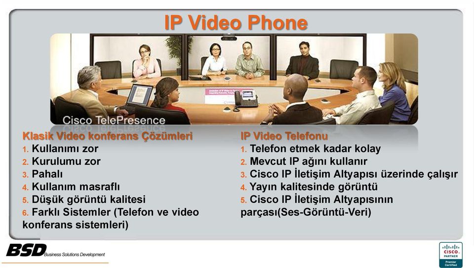 Farklı Sistemler (Telefon ve video konferans sistemleri) IP Video Telefonu 1.