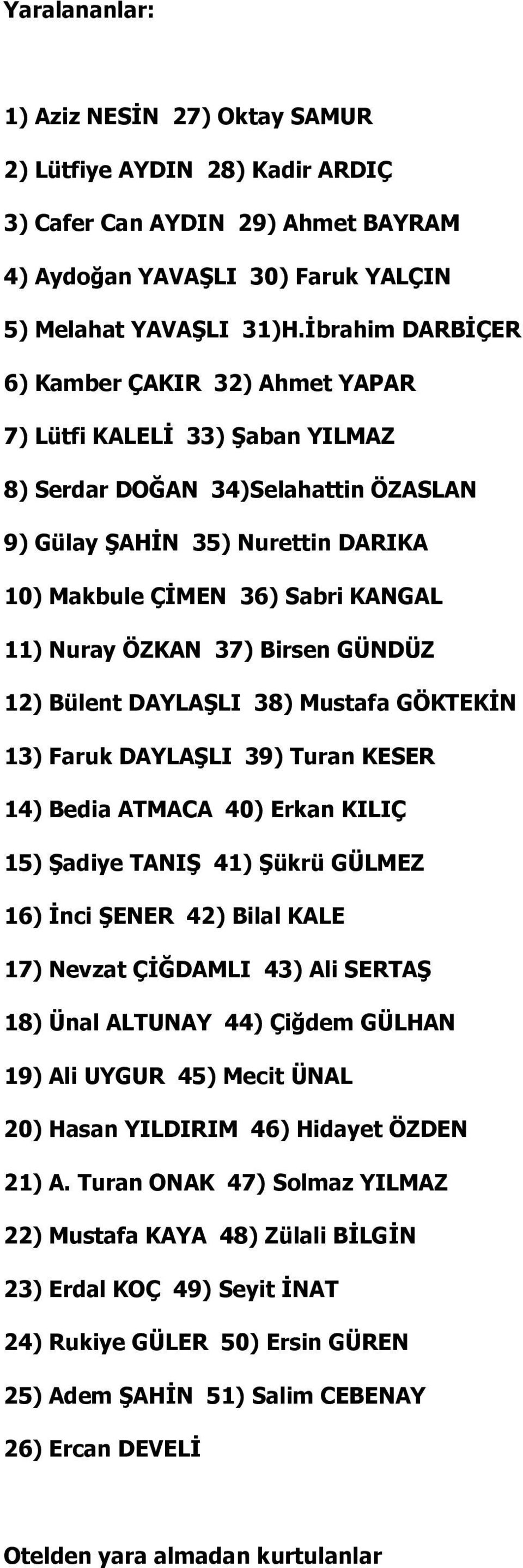 ÖZKAN 37) Birsen GÜNDÜZ 12) Bülent DAYLAġLI 38) Mustafa GÖKTEKĠN 13) Faruk DAYLAġLI 39) Turan KESER 14) Bedia ATMACA 40) Erkan KILIÇ 15) ġadiye TANIġ 41) ġükrü GÜLMEZ 16) Ġnci ġener 42) Bilal KALE