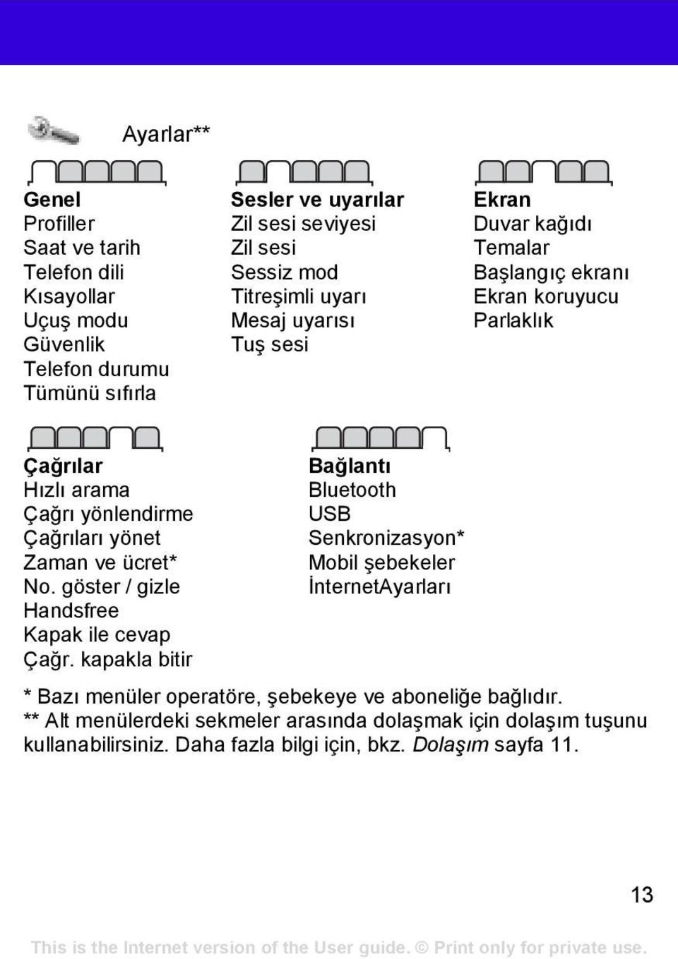 ve ücret* No. göster / gizle Handsfree Kapak ile cevap Çağr.