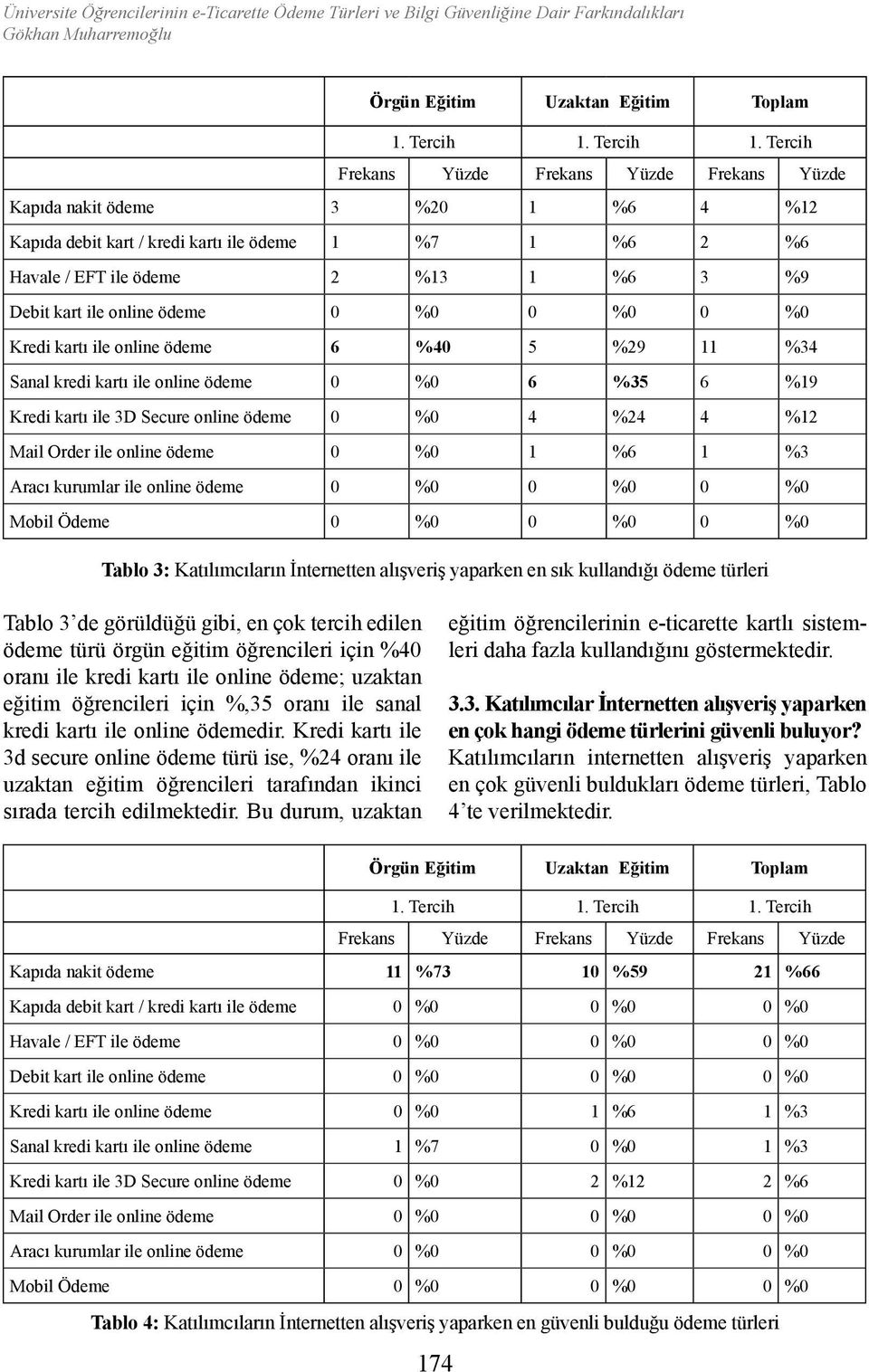 Tercih Frekans Yüzde Frekans Yüzde Frekans Yüzde Kapıda nakit ödeme 3 %20 1 %6 4 %12 Kapıda debit kart / kredi kartı ile ödeme 1 %7 1 %6 2 %6 Havale / EFT ile ödeme 2 %13 1 %6 3 %9 Debit kart ile